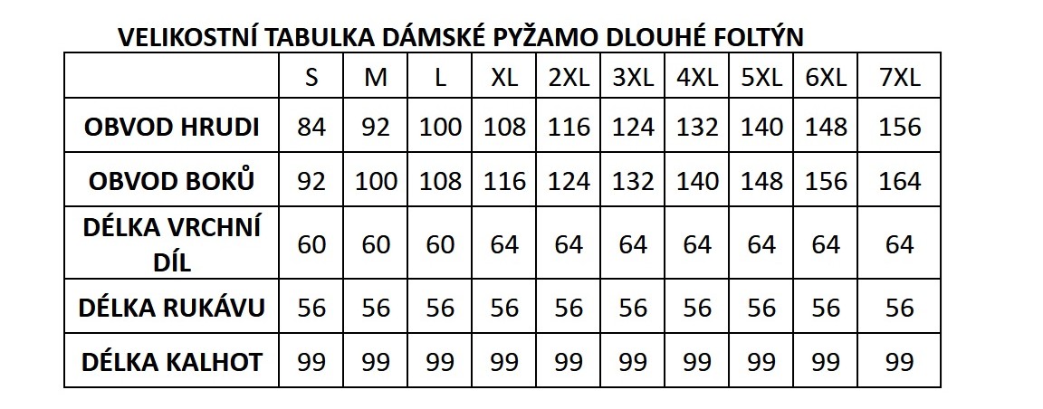 Dámské pyžamo dlouhé
